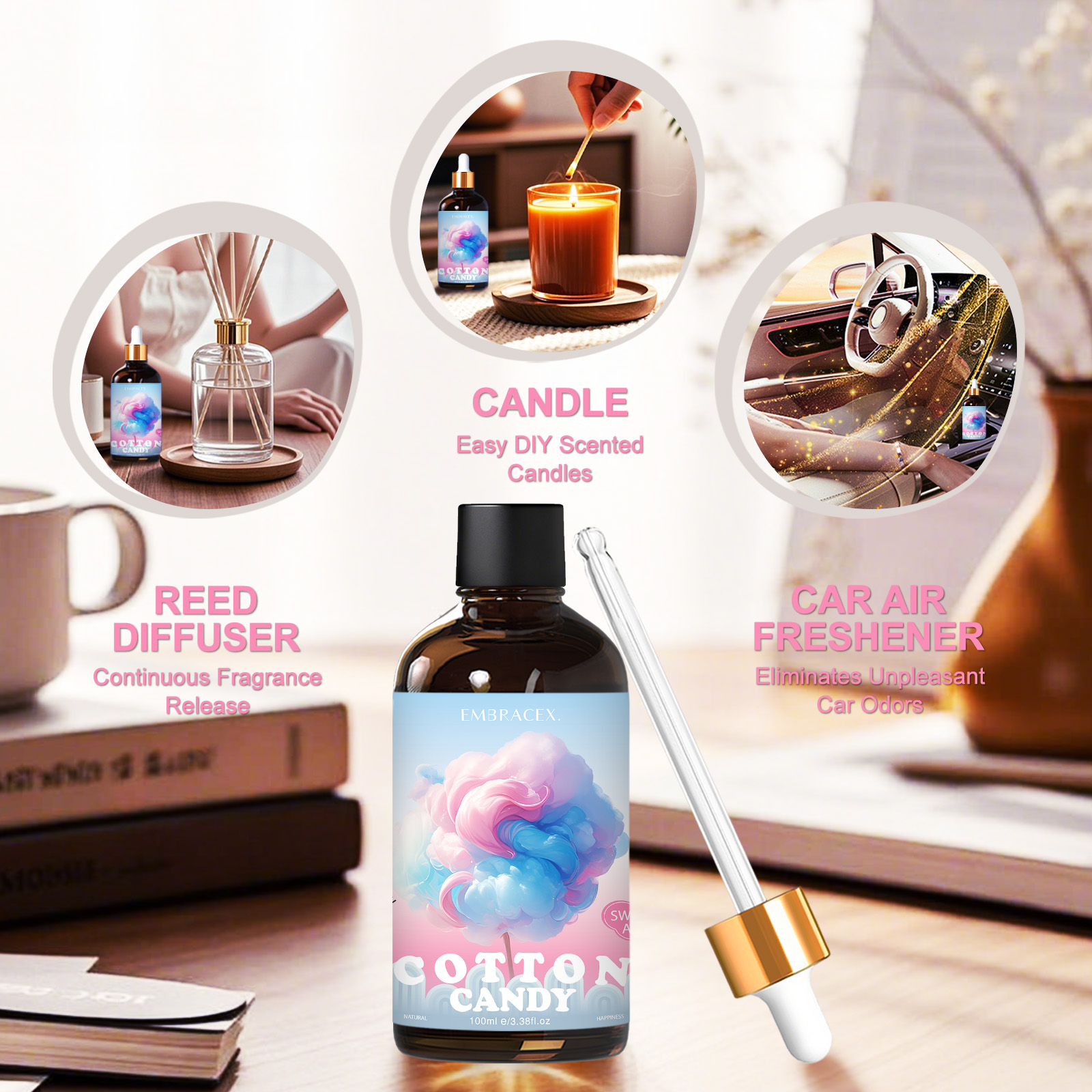 100ml Cotton Candy Essential O - Candle Making Oils review and price