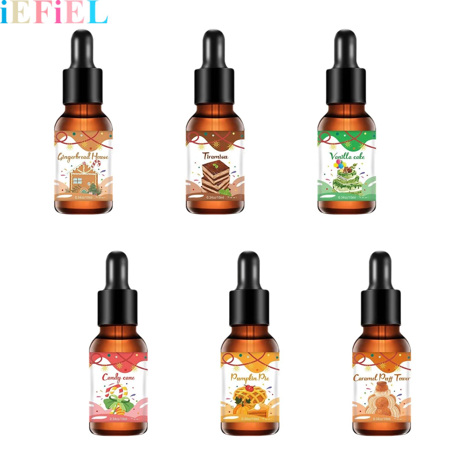 Christmas Fragrance Oil Bakery - Candle Making Oils review and price