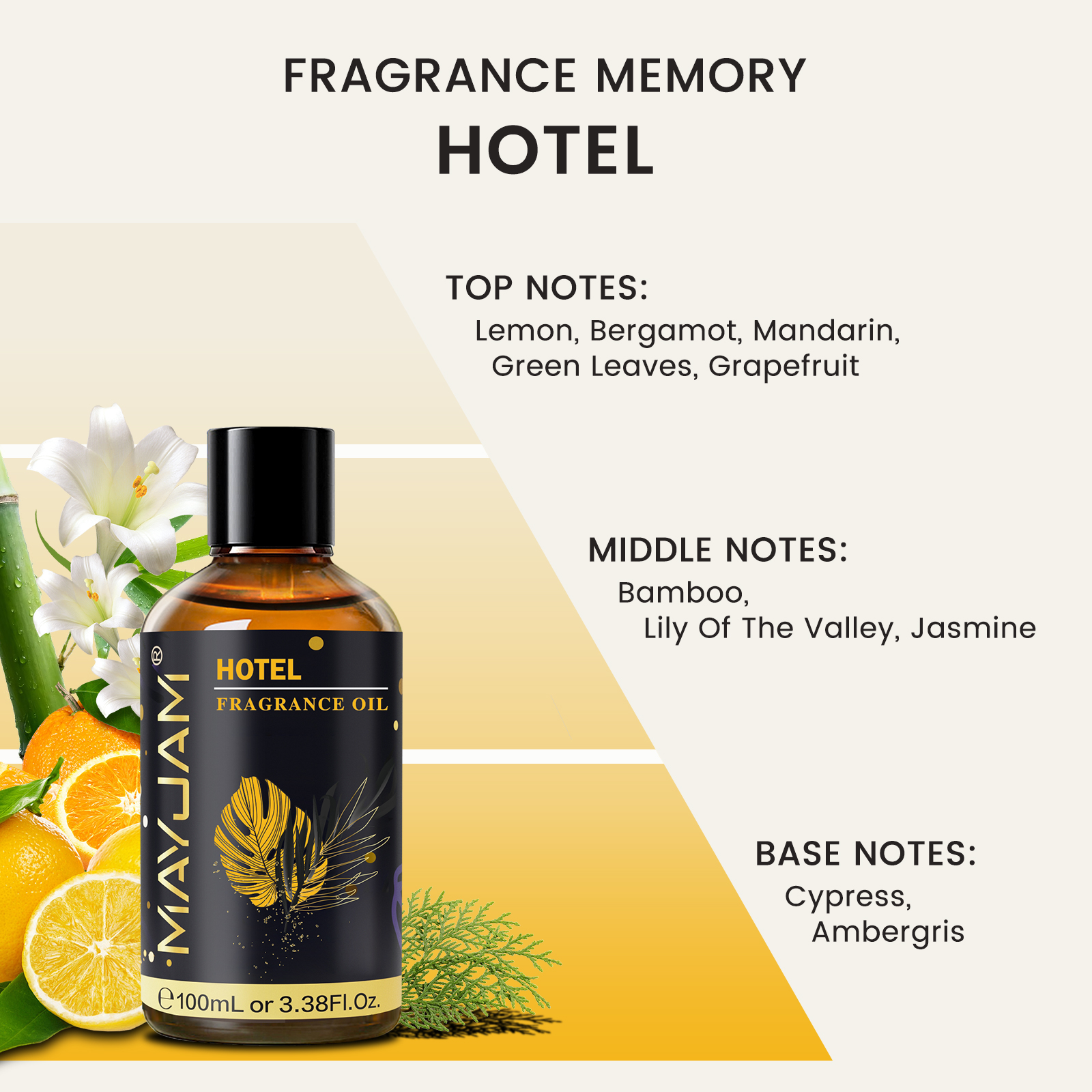 MAYJAM Fragrance Oil Hotel Lil - Candle Making Oils review and price