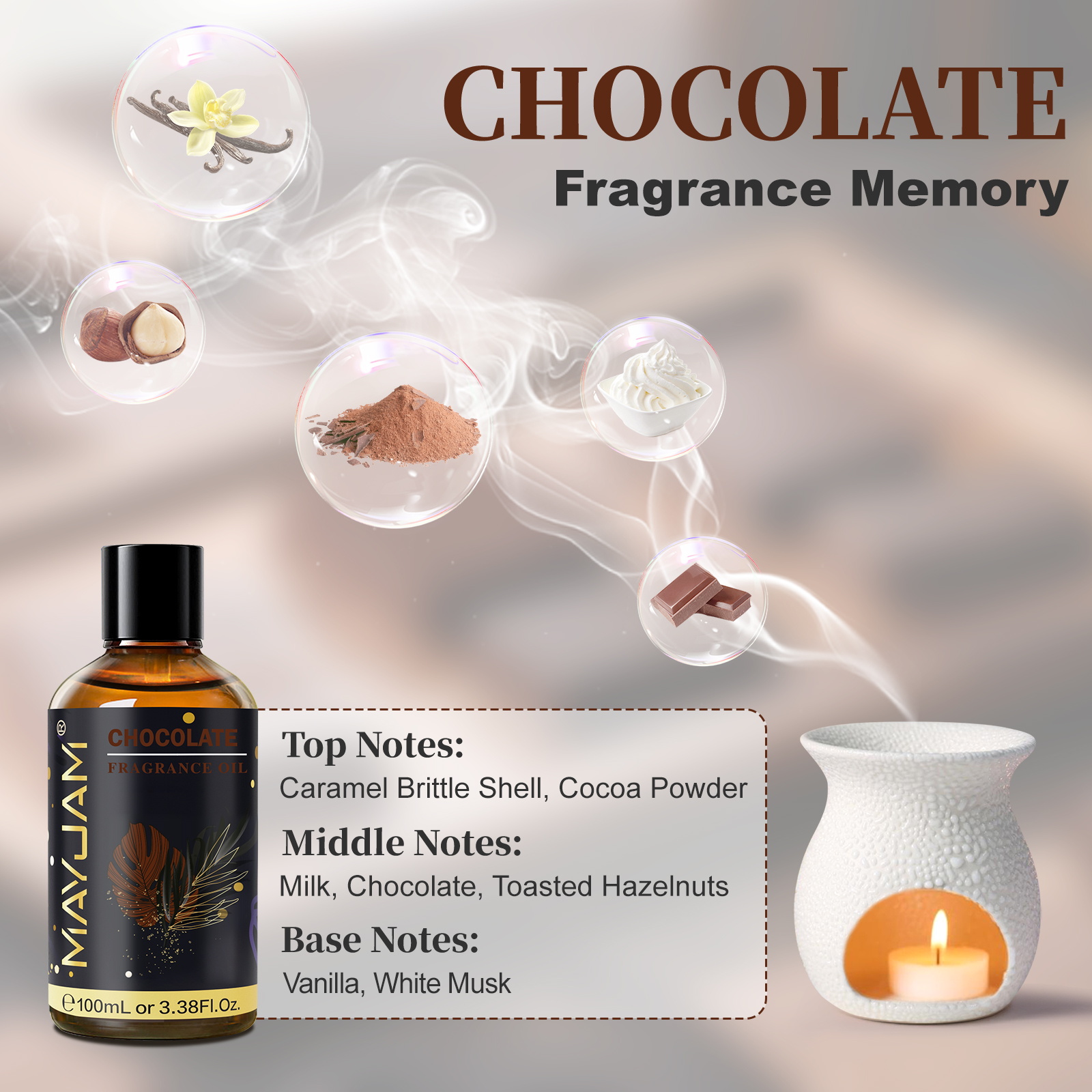 MAYJAM Fragrance Oil Hotel Lil - Candle Making Oils review and price