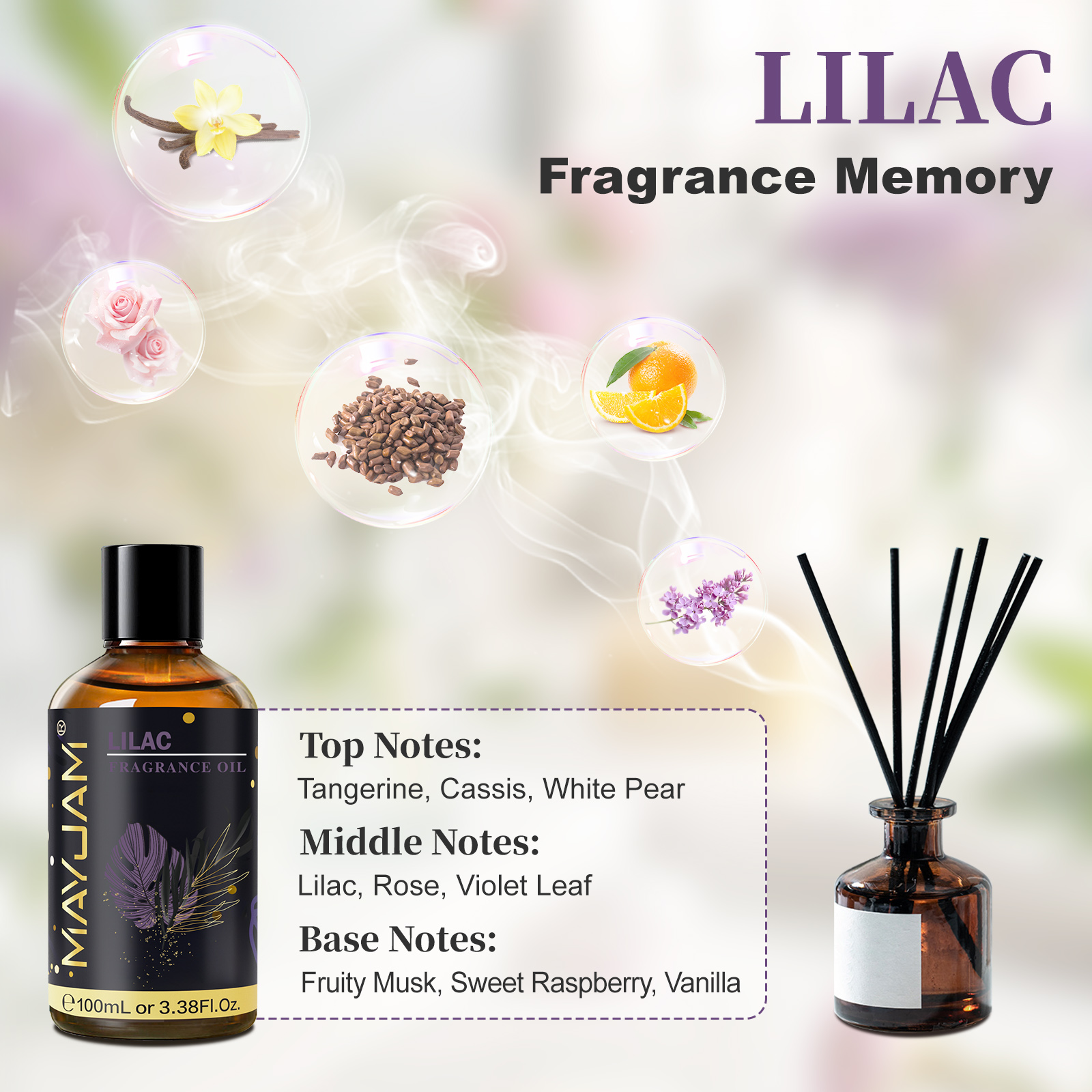 MAYJAM Fragrance Oil Hotel Lil - Candle Making Oils review and price